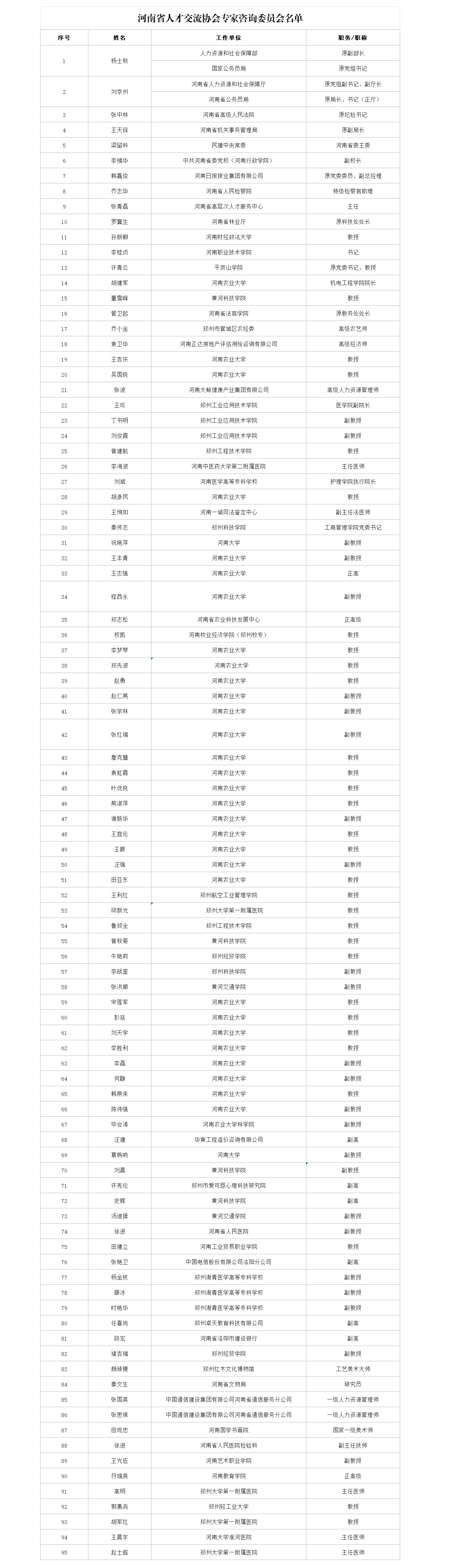 专家咨询委员会（2023-11-10）.png